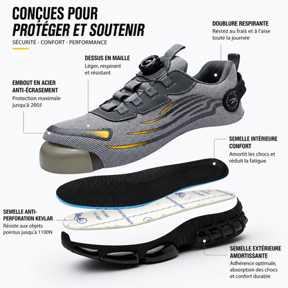 Basket Pro Safe – Chaussures de Sécurité Ultra Légères