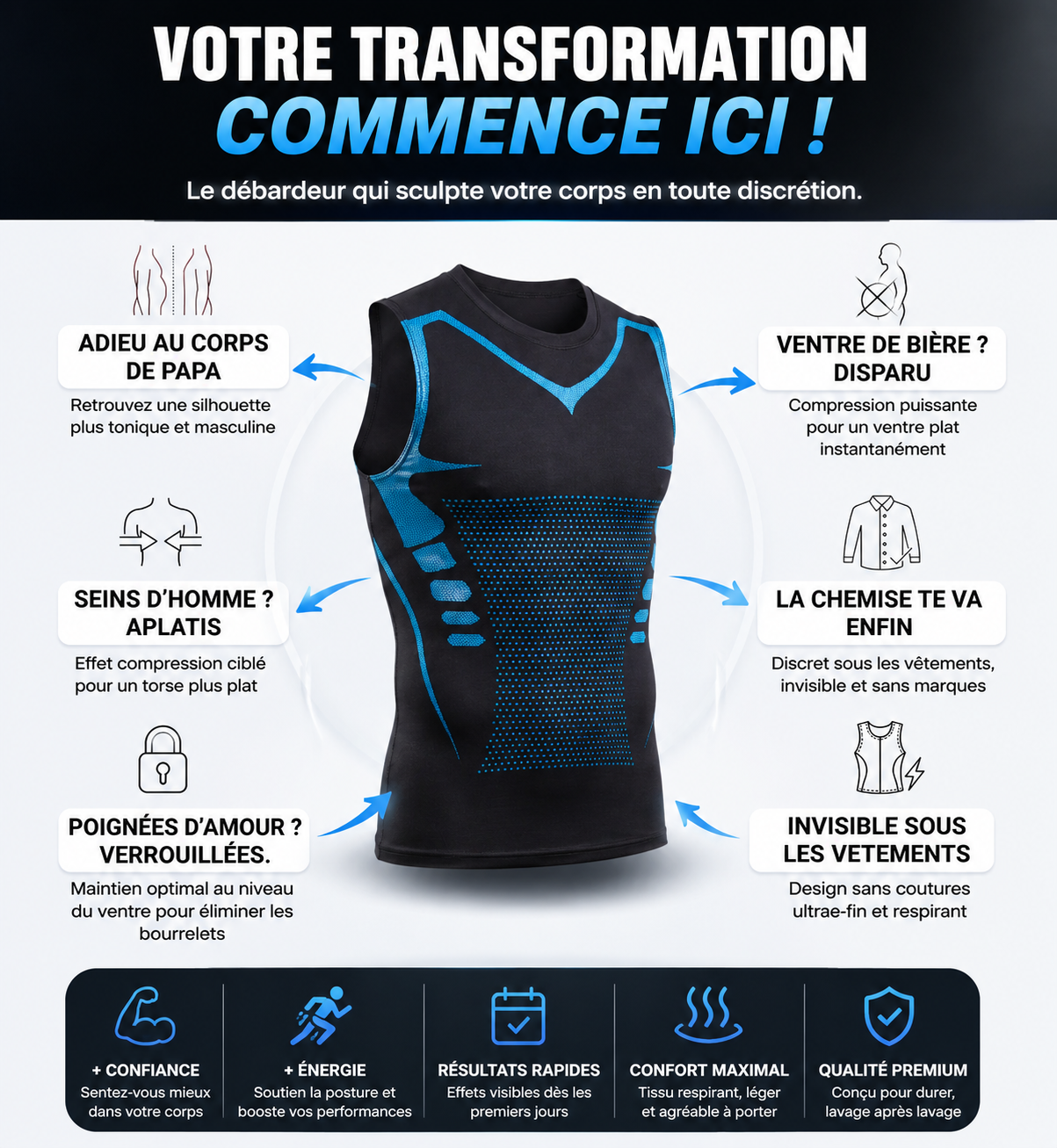 ProFit Débardeur - Plus besoin de rentrer le ventre. Il reste plat tout seul.